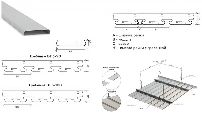 Реечный потолок итальянского дизайна А90А