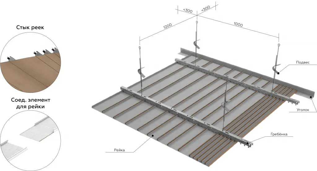 Схема монтажа реечного потолка S-дизайн